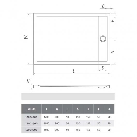 Technical specifications INTEGRO