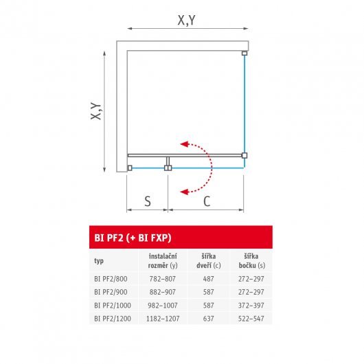 BI PF2+BI FXP_TAB_