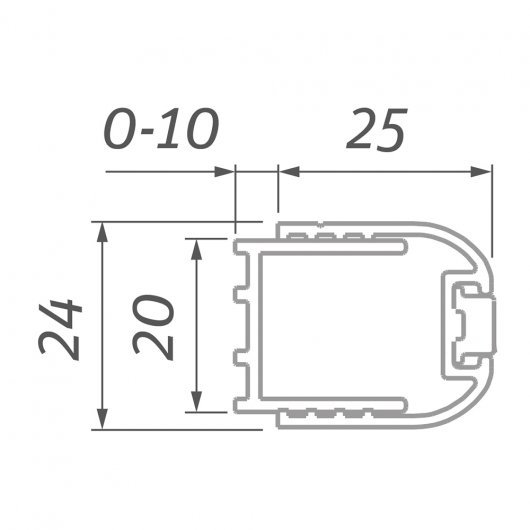 LZ set of profiles